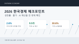 2026 한국경제 전망, AI 전환보다 먼저 볼 숫자 5가지